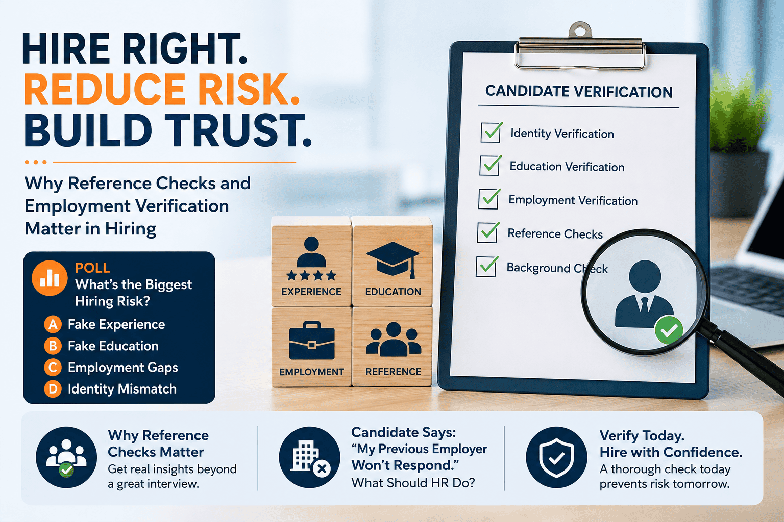 Reference checks